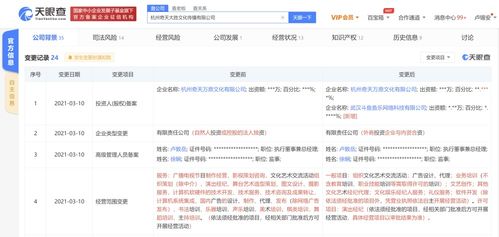 斗魚關聯公司入股奇天大勝文化傳播 跨界合作與戰略意圖