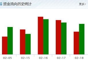 石峴紙業（600462）操作策略與軟硬件技術賦能前瞻