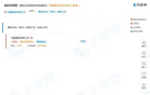 騰訊區塊鏈專利領跑全國，技術開發引領行業革新
