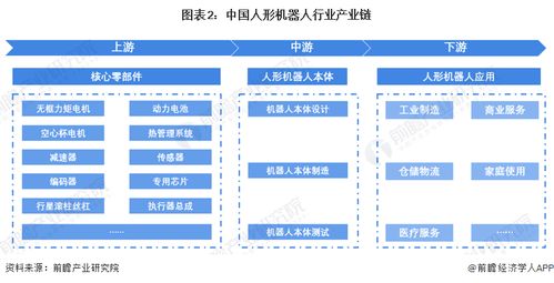 哈工大新型軟機(jī)械手 開(kāi)啟精密操控的柔性革命